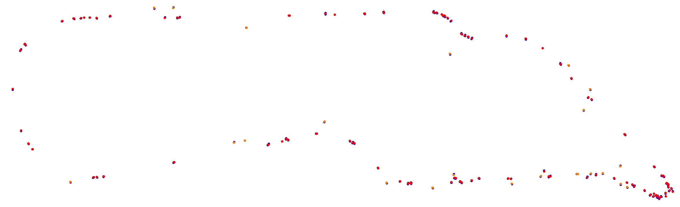 Autodromo de Buenos Aires (Endurance) Circuit No. 12 collisions