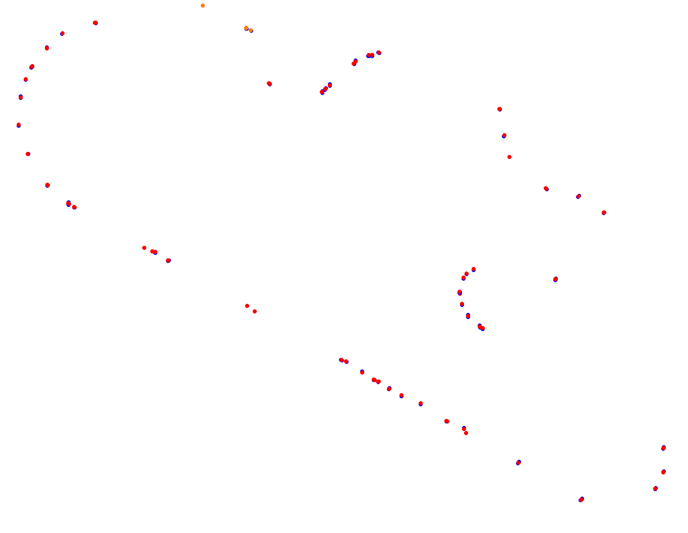 lp_h22 collisions