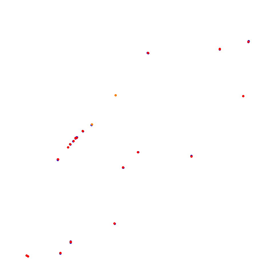 Autodromo de San Martin - Mendoza collisions