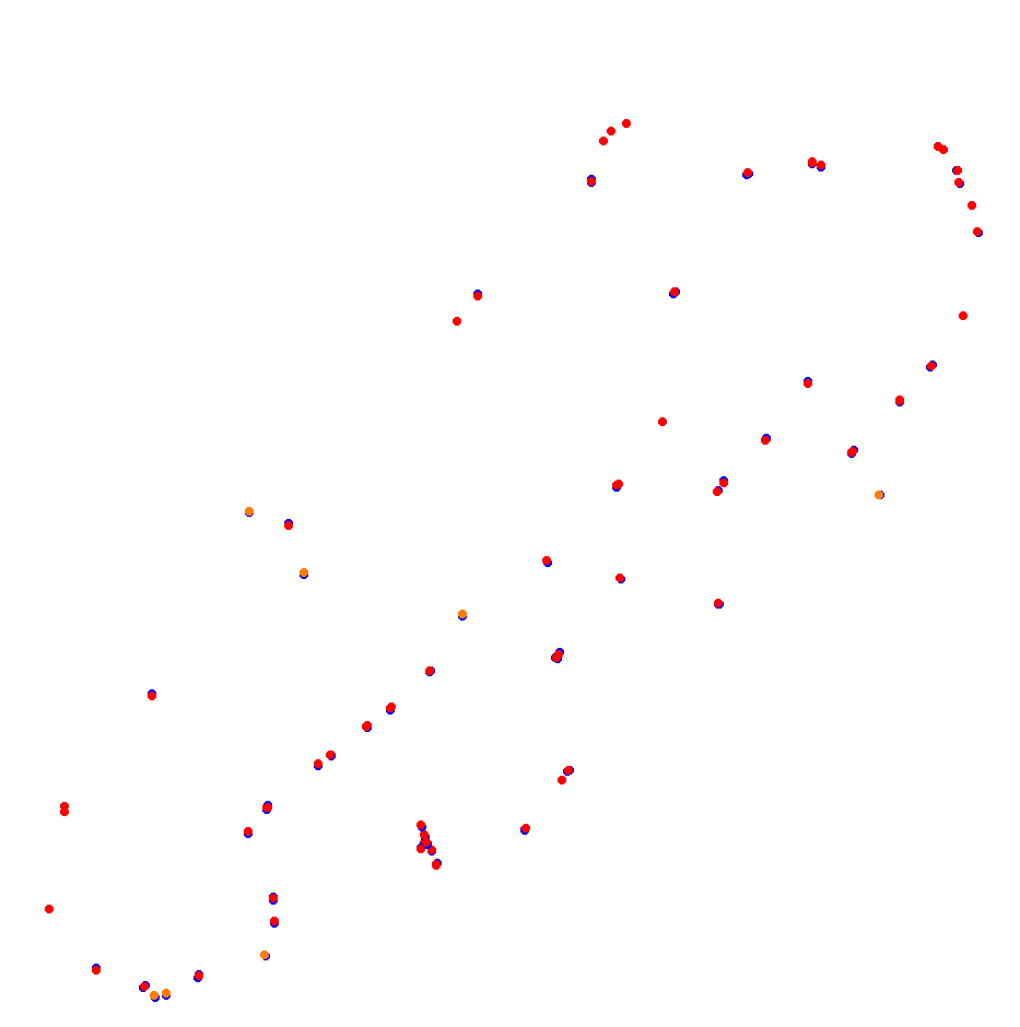 Autodromo de San Martin - Mendoza collisions