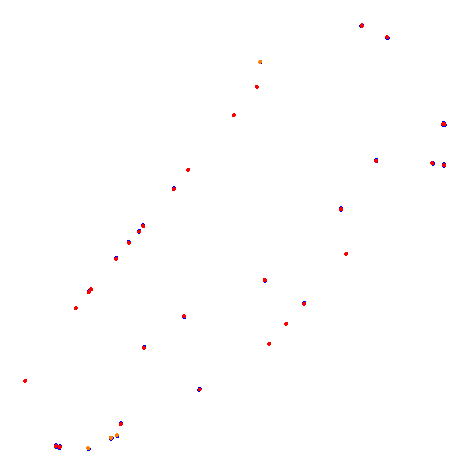 Autodromo de San Martin - Mendoza collisions