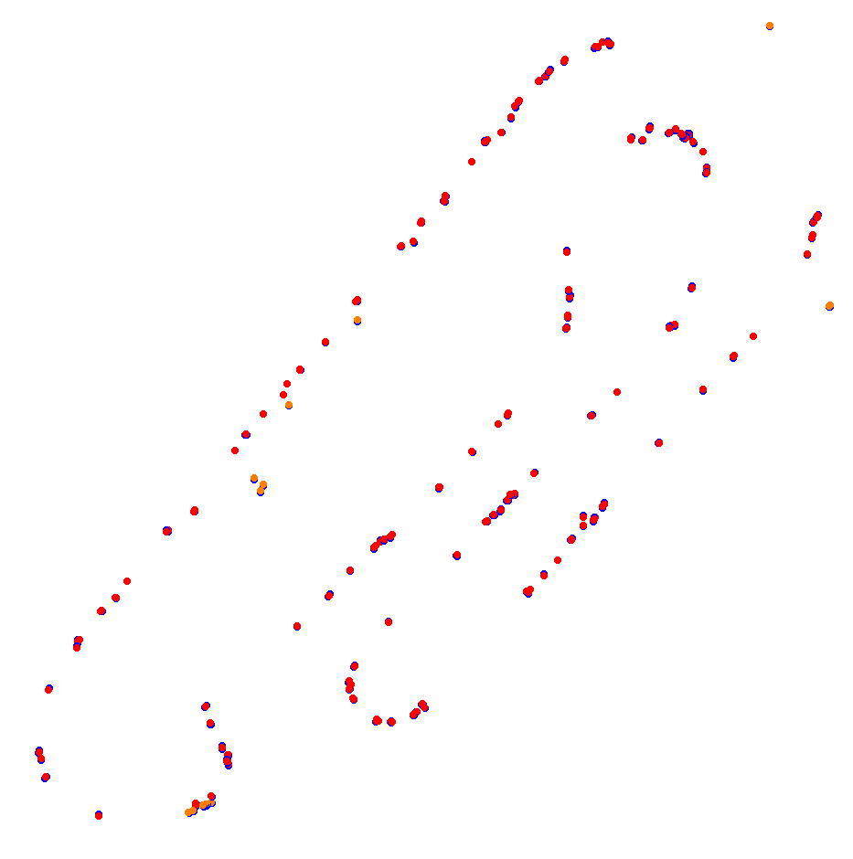 Autodromo de San Martin - Mendoza collisions