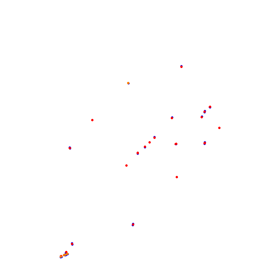 Autodromo de San Martin - Mendoza collisions