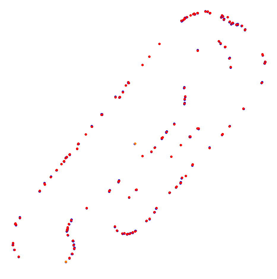 Autodromo de San Martin - Mendoza collisions