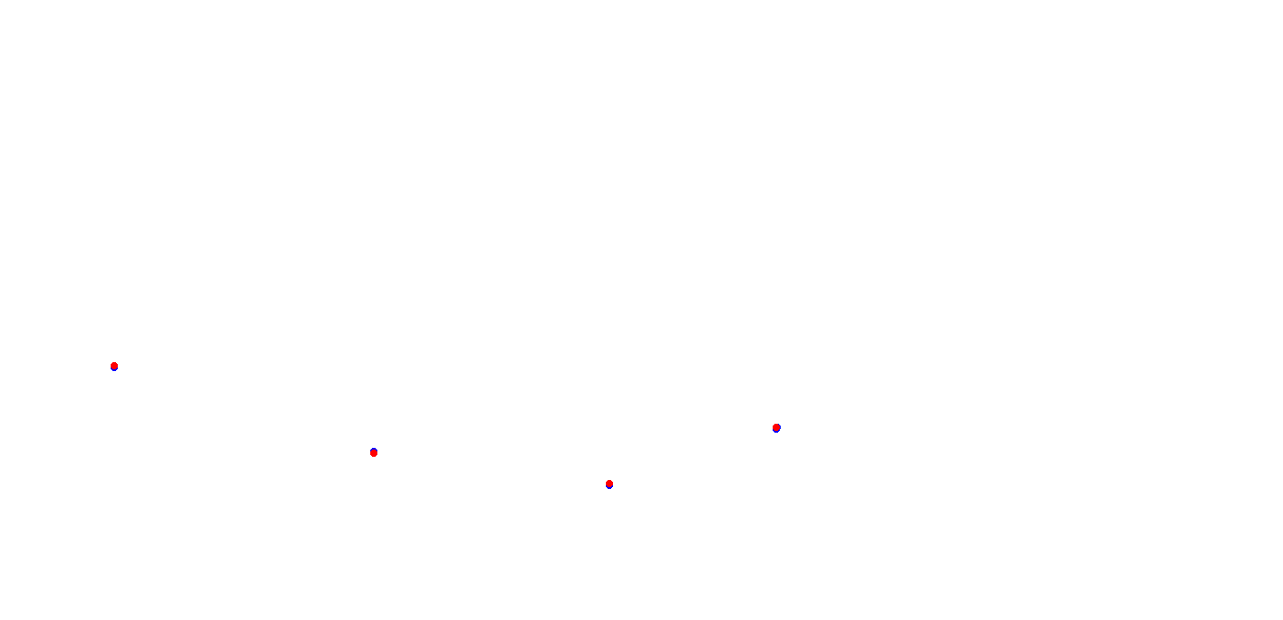 villicum_h22 collisions