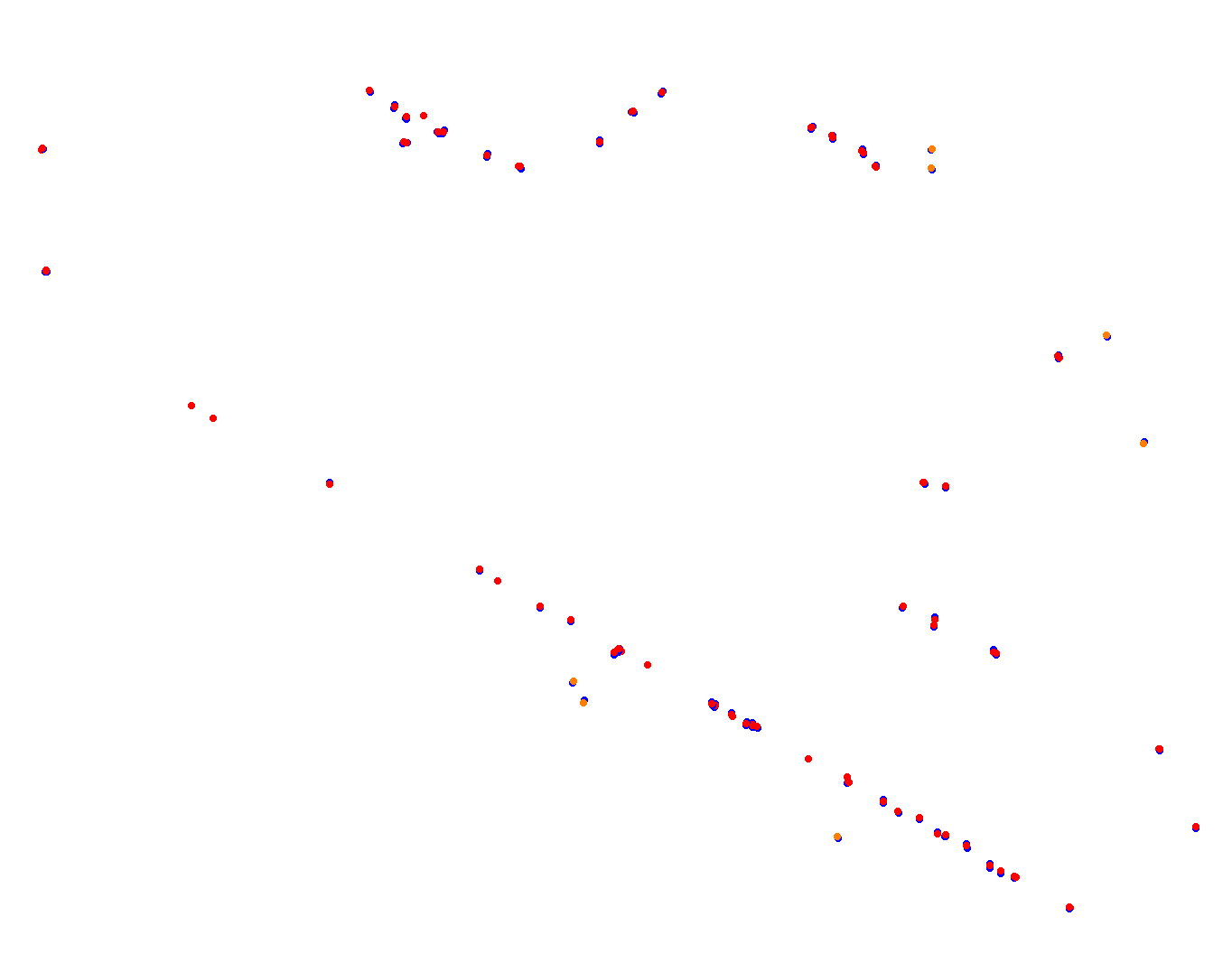 lp_h22 collisions