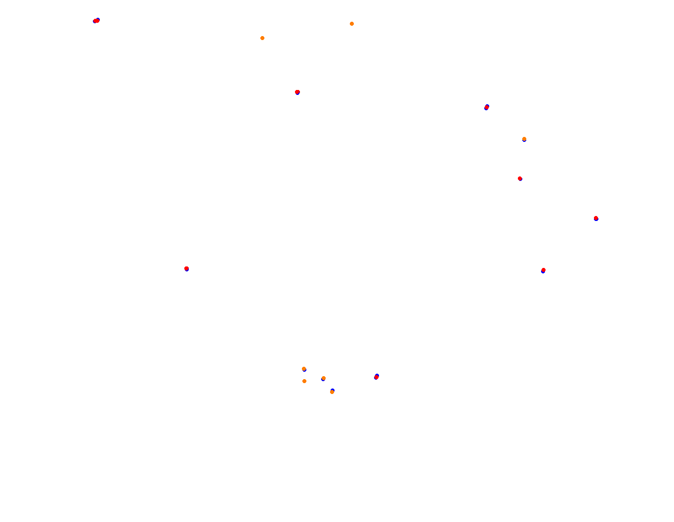 lp_h22 collisions