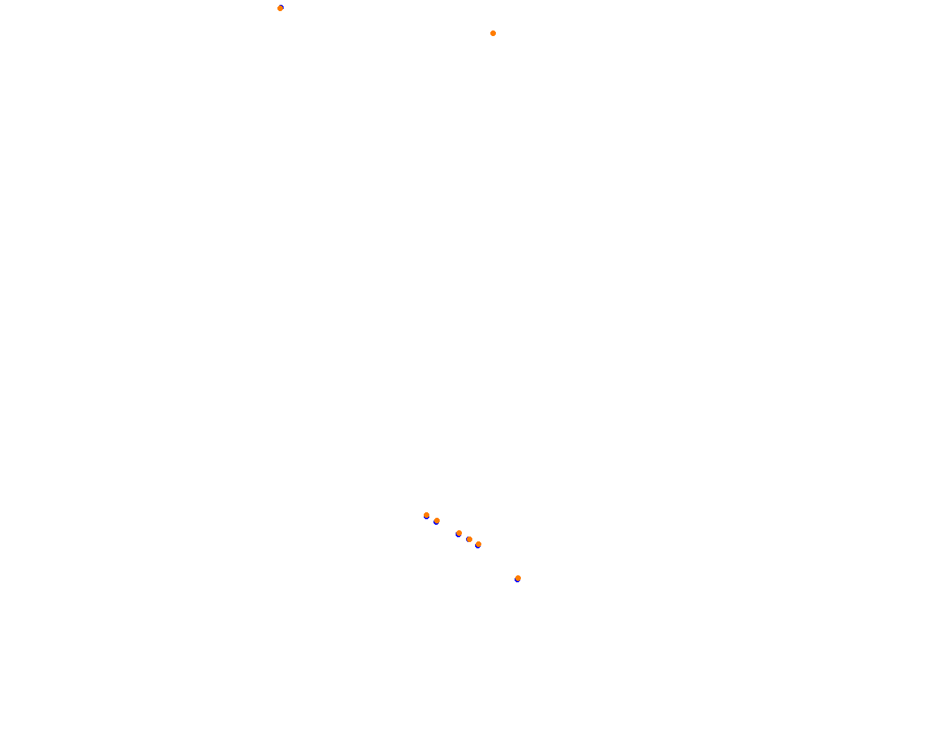 lp_h22 collisions