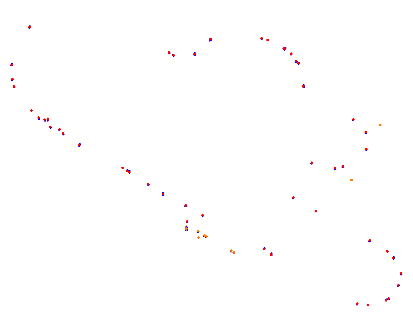 lp_h22 collisions