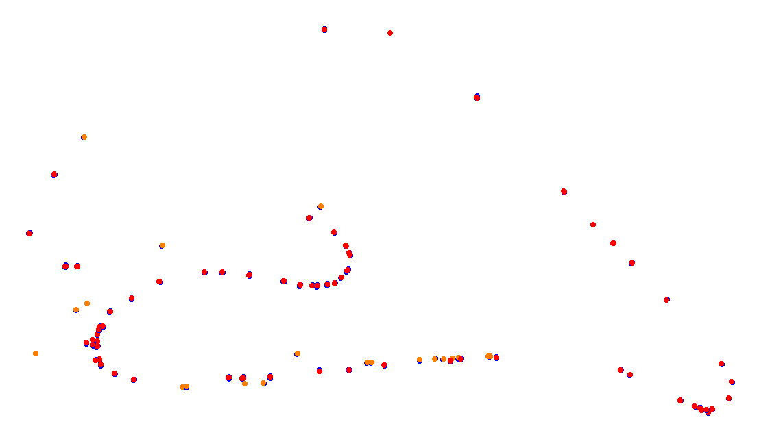 Autodromo de Buenos Aires (GT) Circuit No. 8 (Alternative) collisions