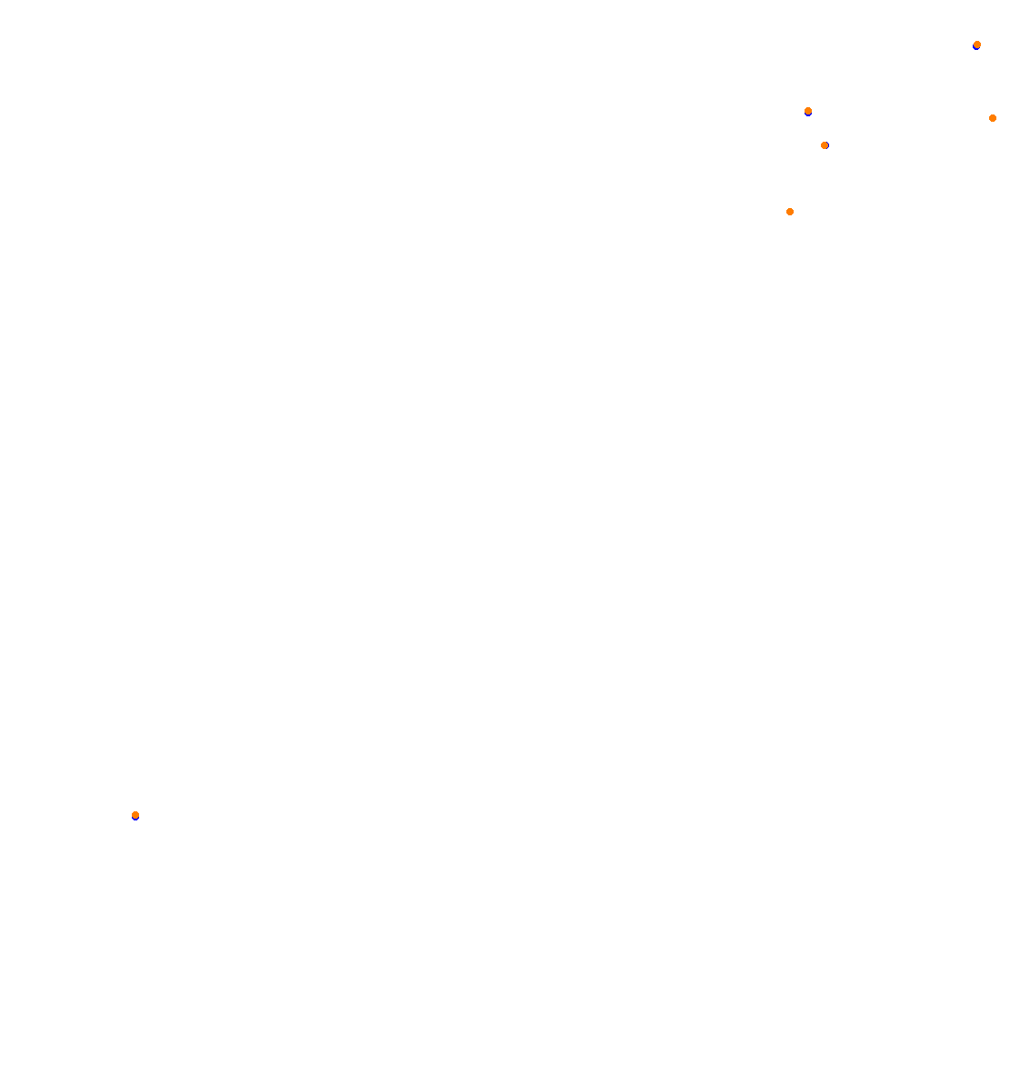 zonda_ils_open collisions