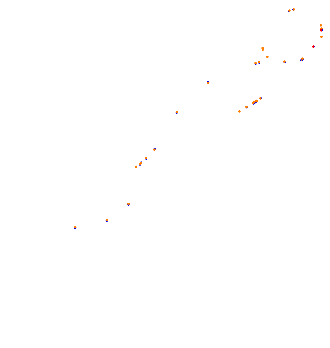 zonda_ils_open collisions