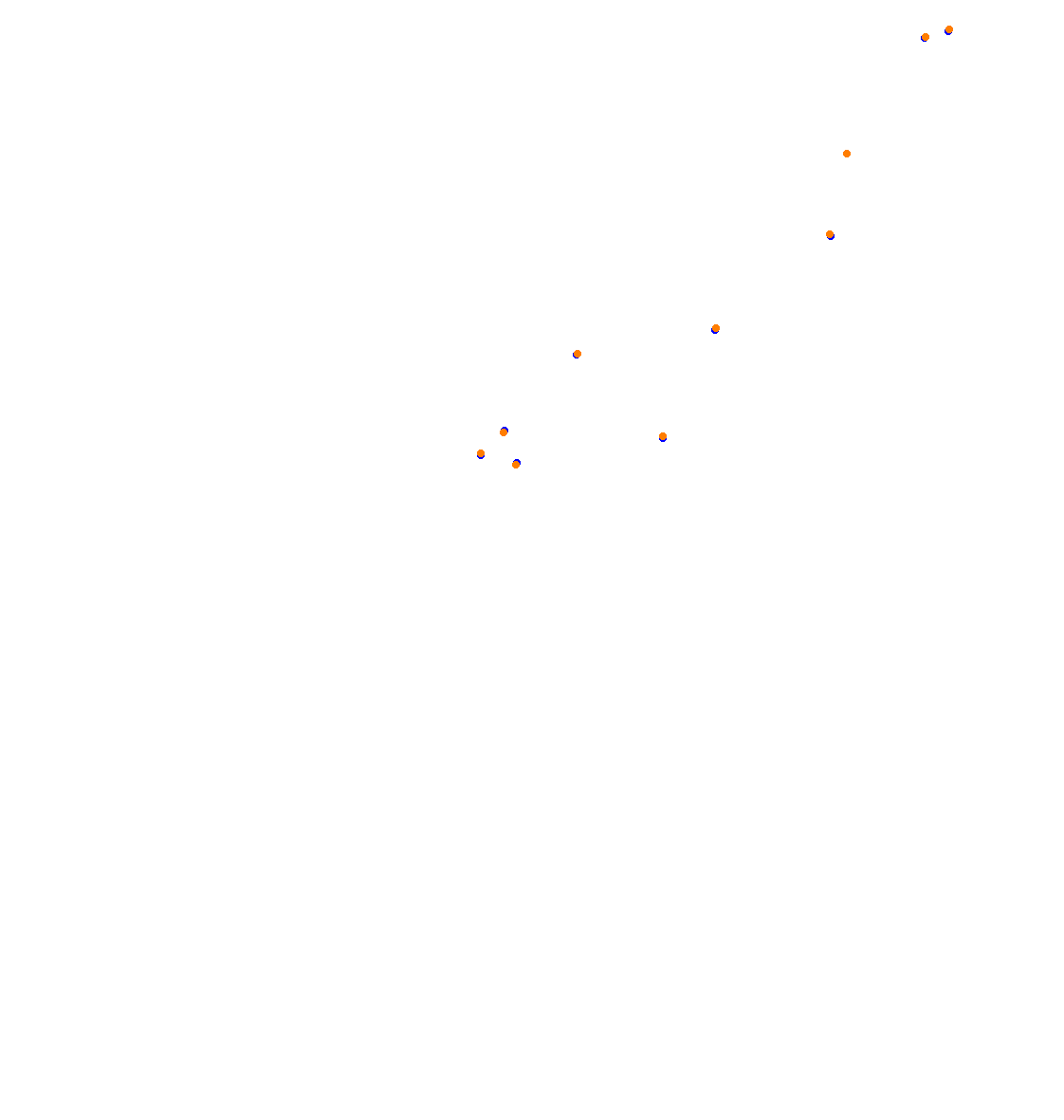 zonda_ils_open collisions