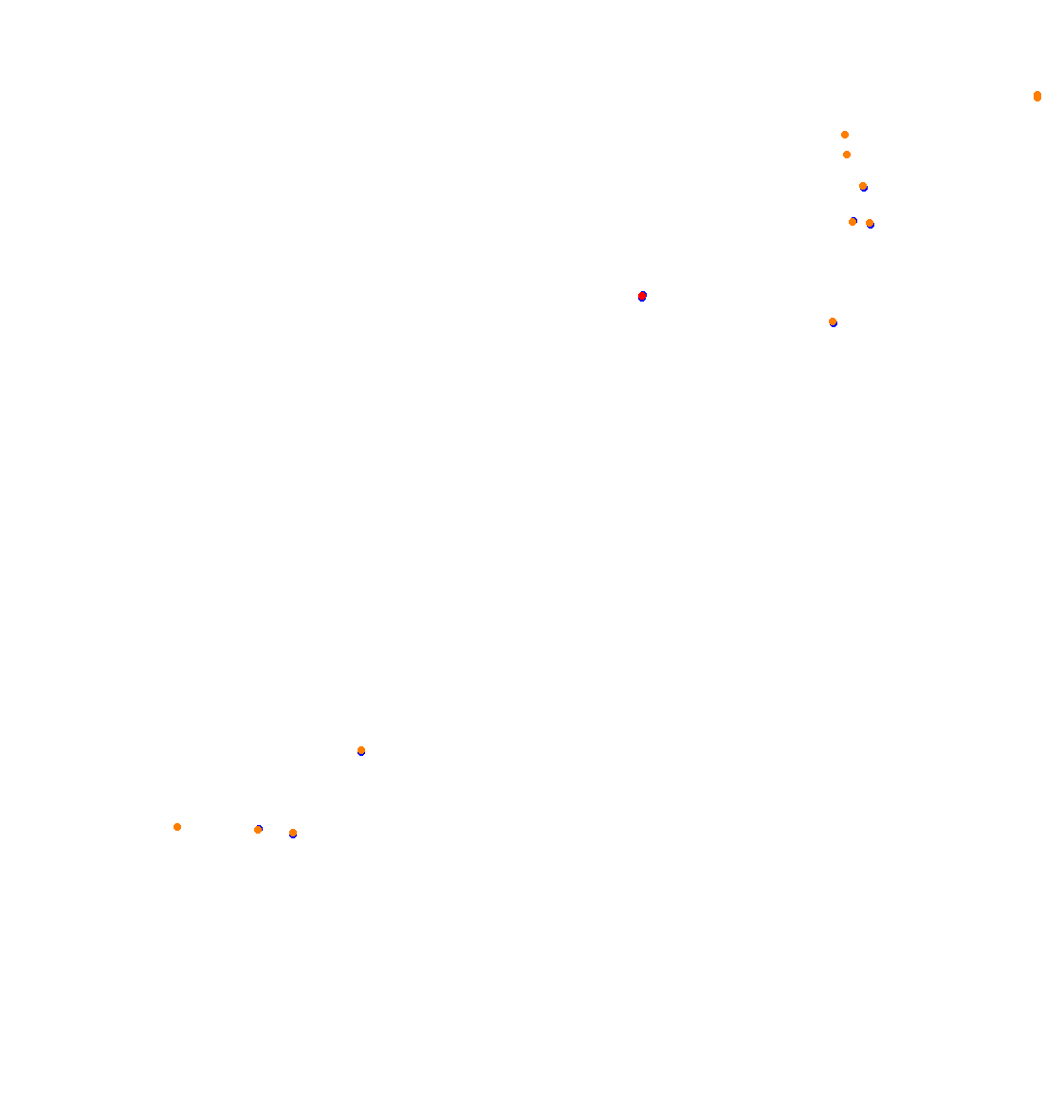 zonda_ils_open collisions