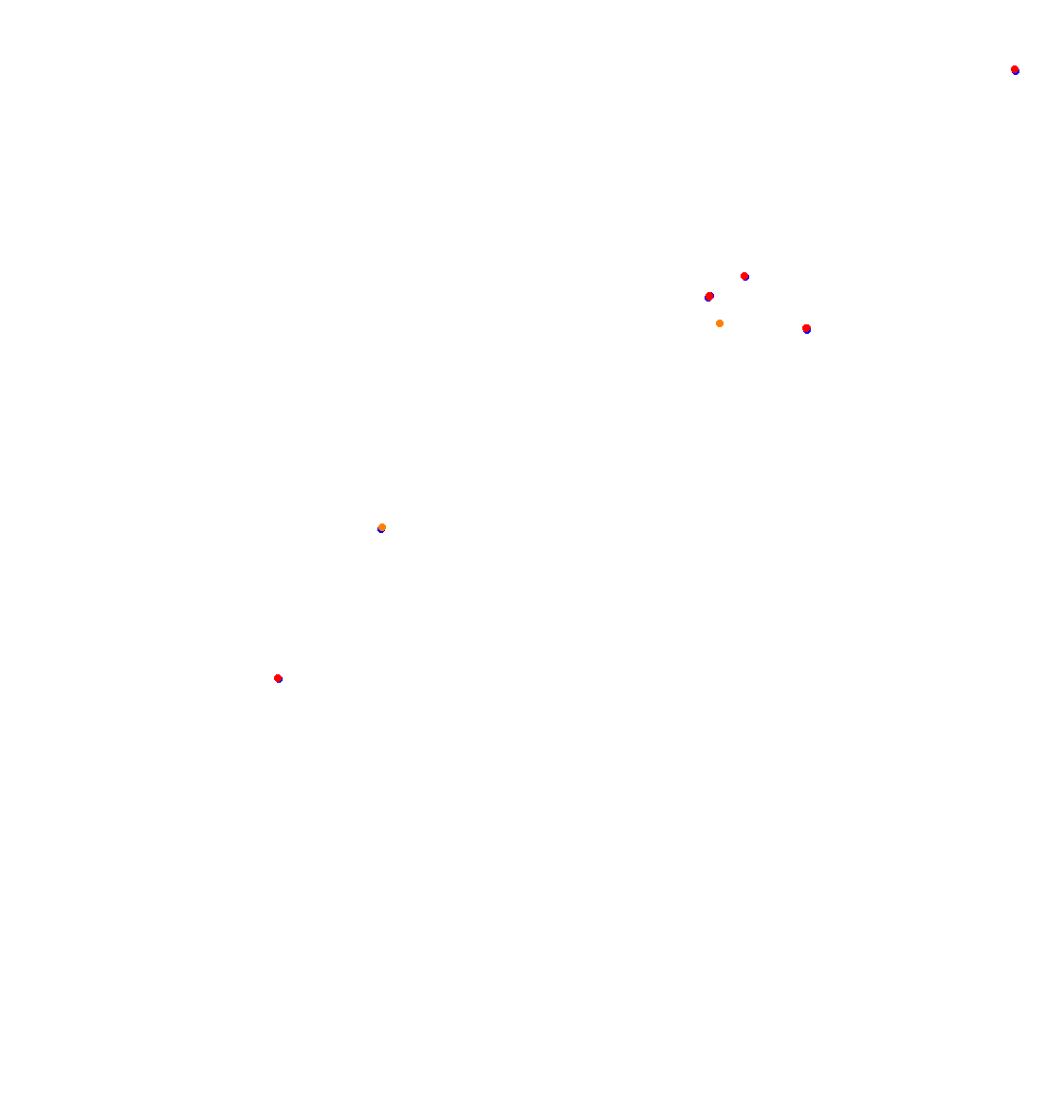 zonda_ils_open collisions