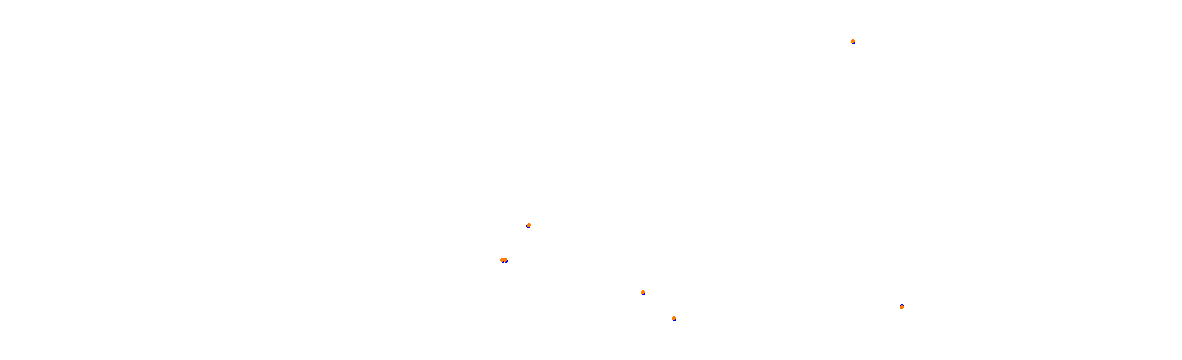 Autodromo de Buenos Aires (Endurance) Circuit No. 12 collisions