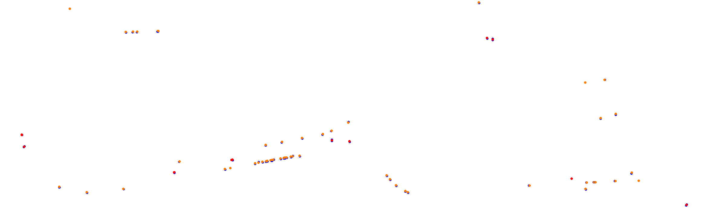 Autodromo de Buenos Aires (Endurance) Circuit No. 12 collisions