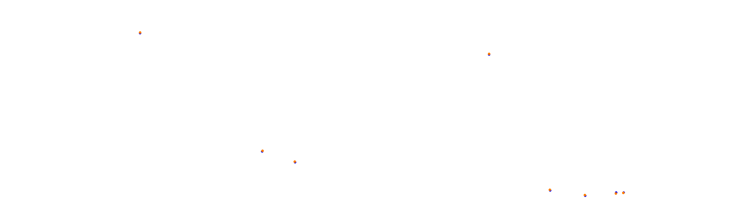 Autodromo de Buenos Aires (Endurance) Circuit No. 12 collisions