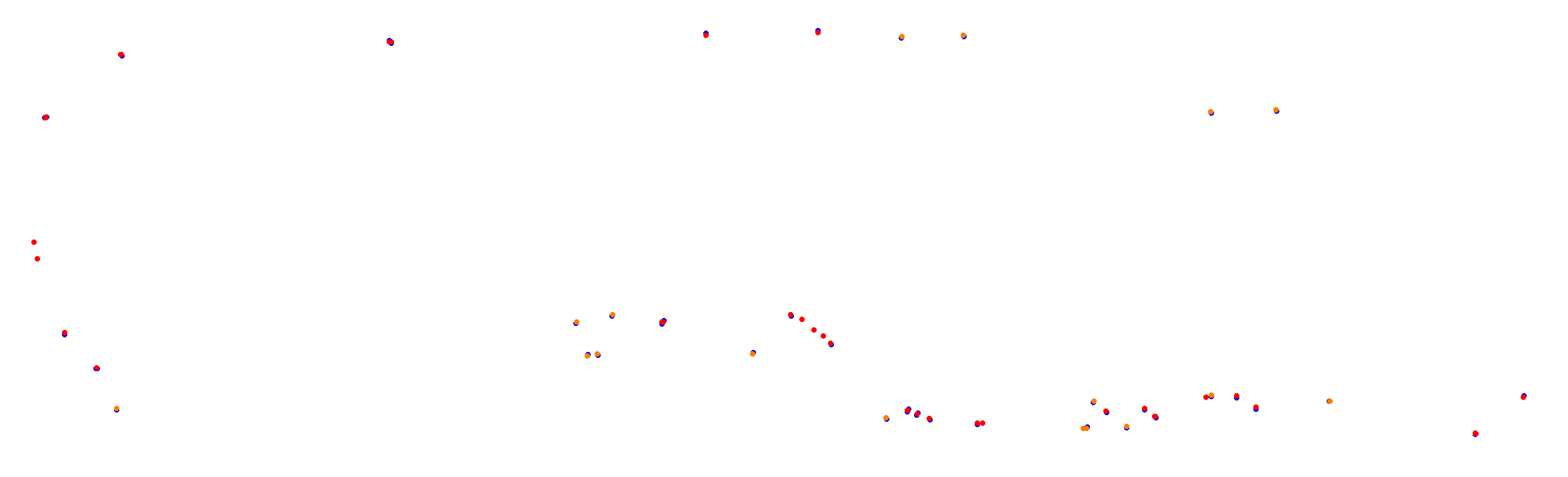 Autodromo de Buenos Aires (Endurance) Circuit No. 12 collisions