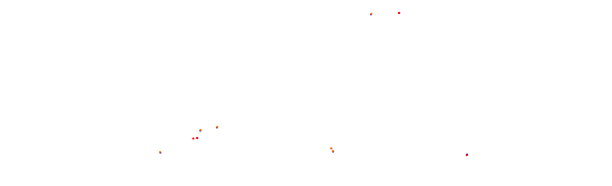 Autodromo de Buenos Aires (Endurance) Circuit No. 12 collisions