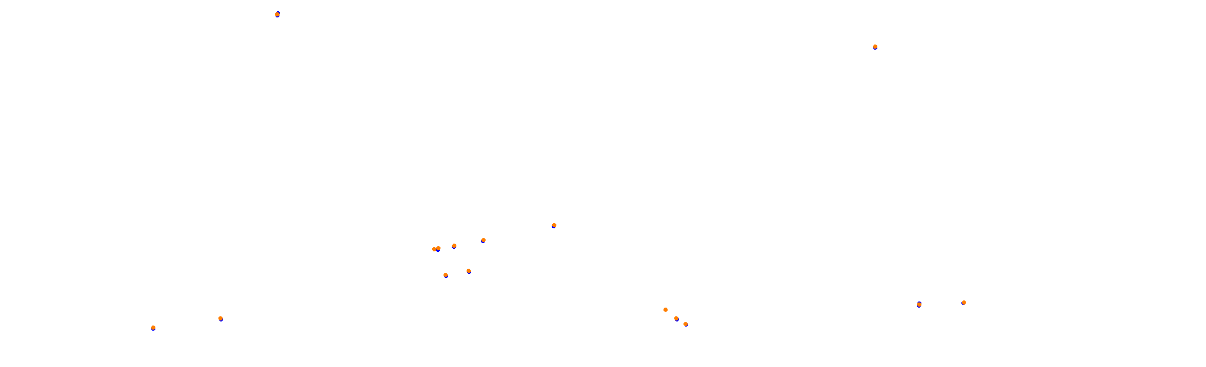 Autodromo de Buenos Aires (Endurance) Circuit No. 12 collisions