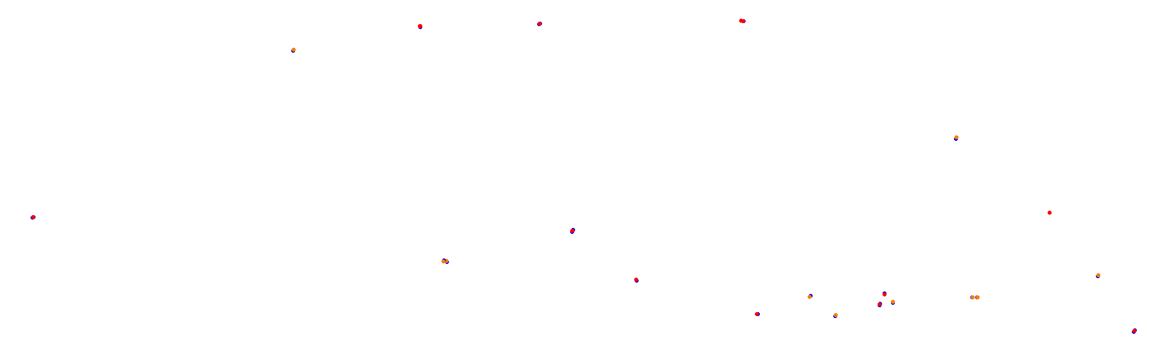 Autodromo de Buenos Aires (Endurance) Circuit No. 12 collisions