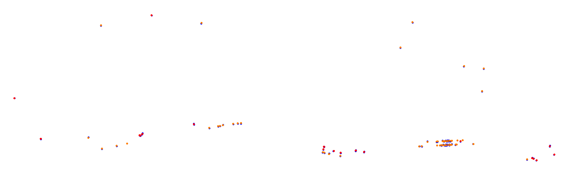 Autodromo de Buenos Aires (Endurance) Circuit No. 12 collisions