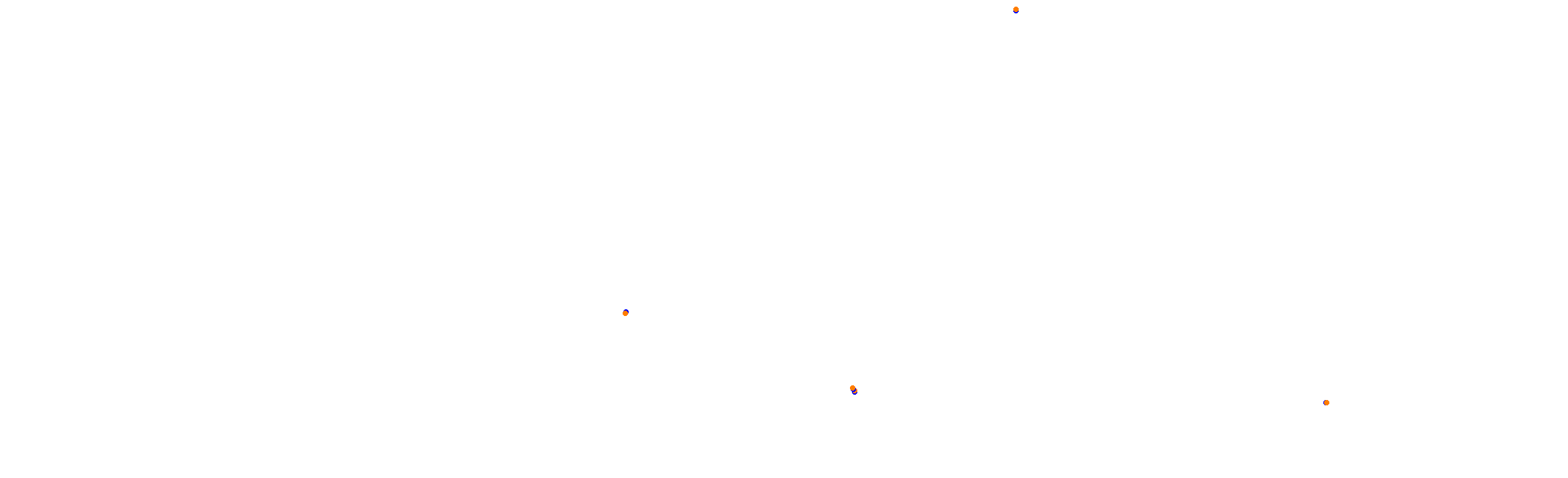 Autodromo de Buenos Aires (Endurance) Circuit No. 12 collisions