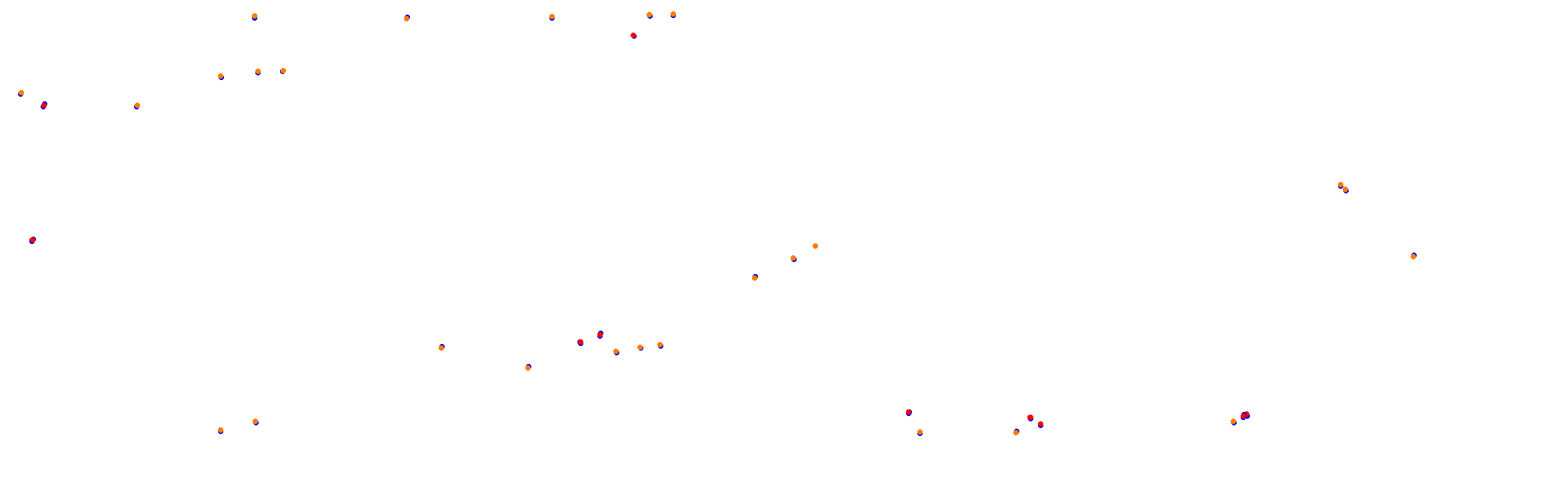 Autodromo de Buenos Aires (Endurance) Circuit No. 12 collisions