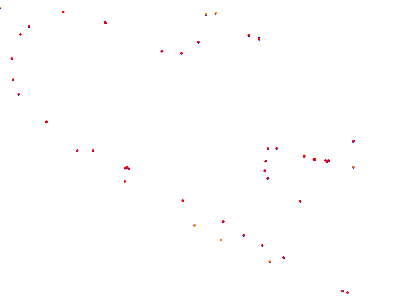 lp_h22 collisions