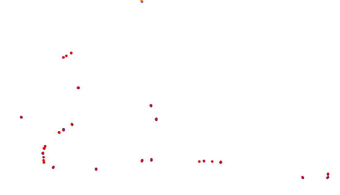 Autodromo de Buenos Aires (GT) Circuit No. 8 (Alternative) collisions