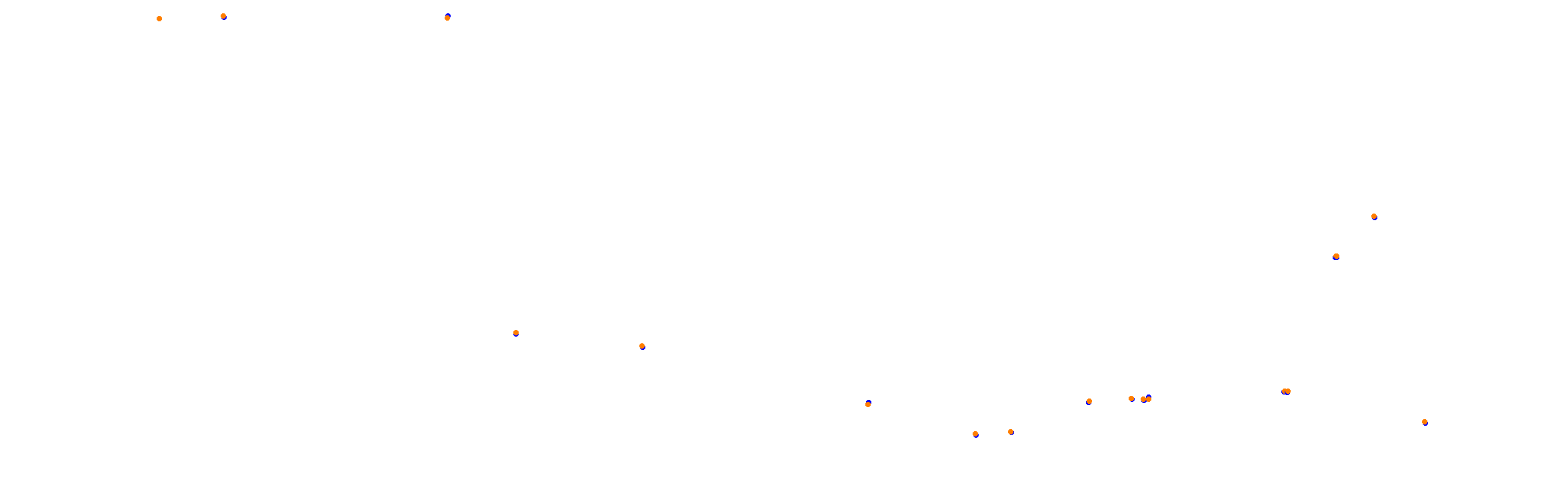 Autodromo de Buenos Aires (Endurance) Circuit No. 12 collisions