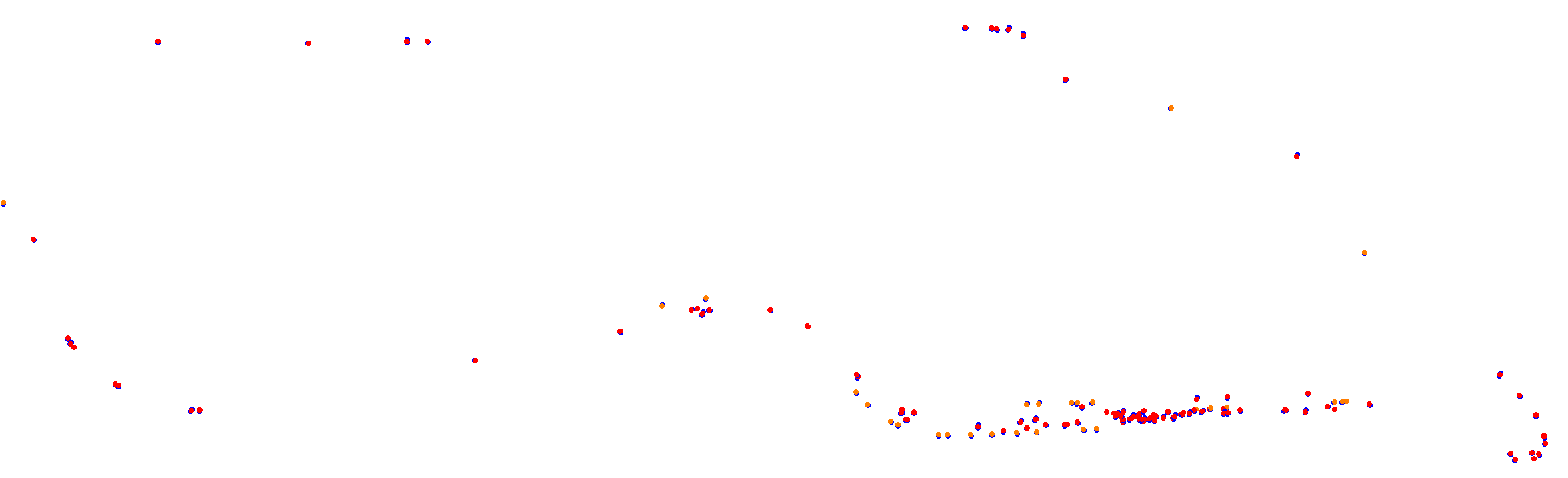 Autodromo de Buenos Aires (Endurance) Circuit No. 12 collisions