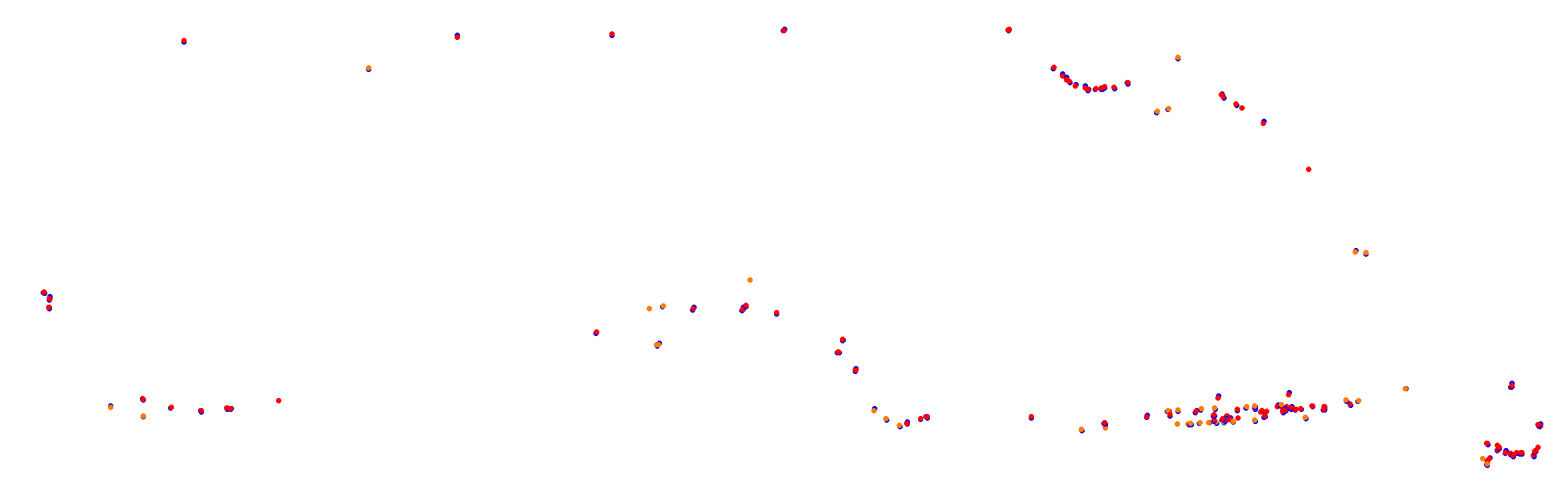 Autodromo de Buenos Aires (Endurance) Circuit No. 12 collisions