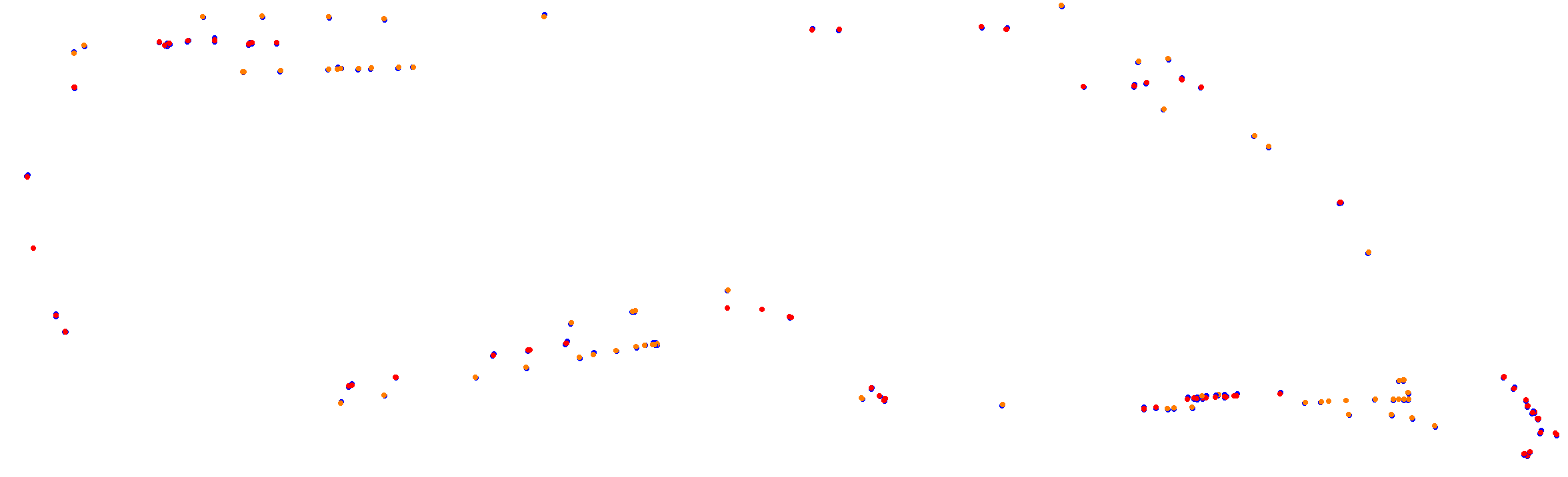 Autodromo de Buenos Aires (Endurance) Circuit No. 12 collisions