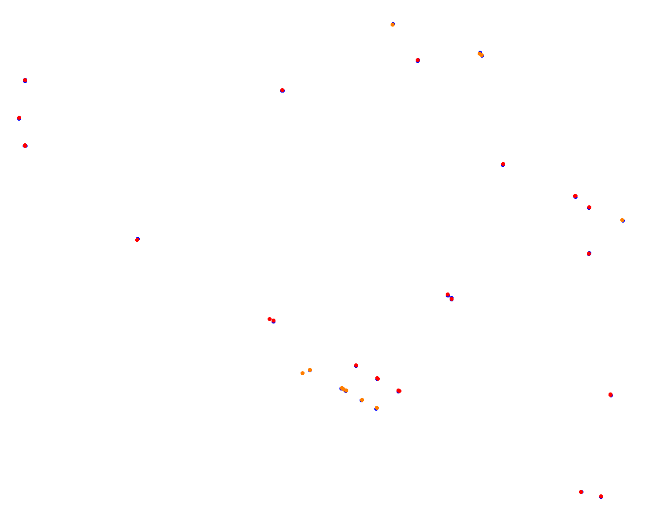 lp_h22 collisions