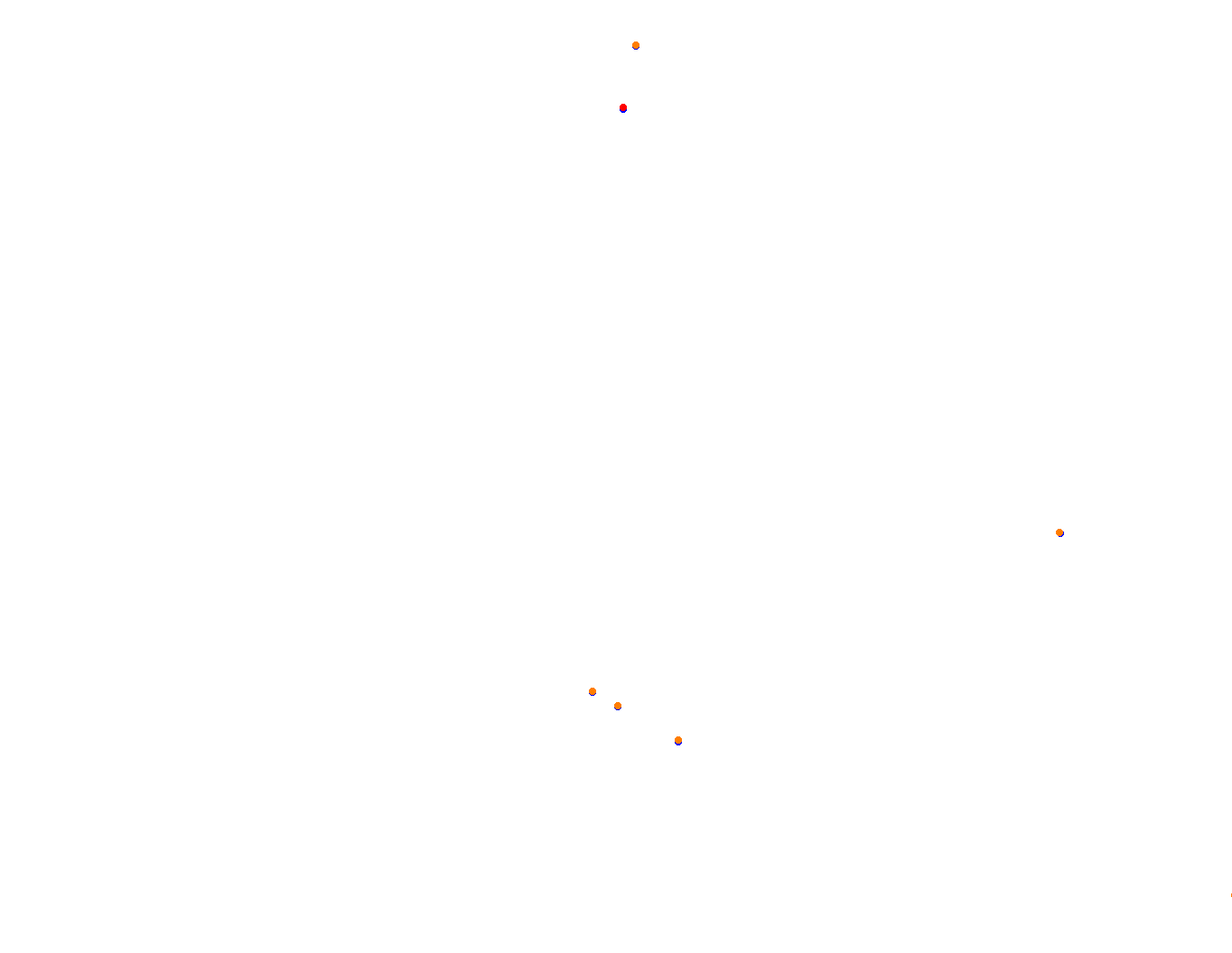 lp_h22 collisions