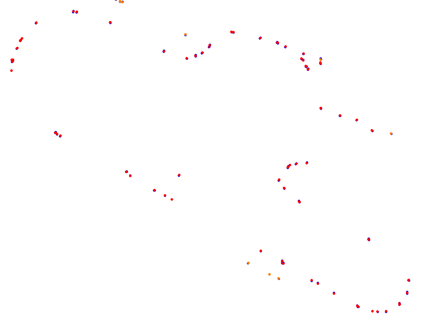 lp_h22 collisions