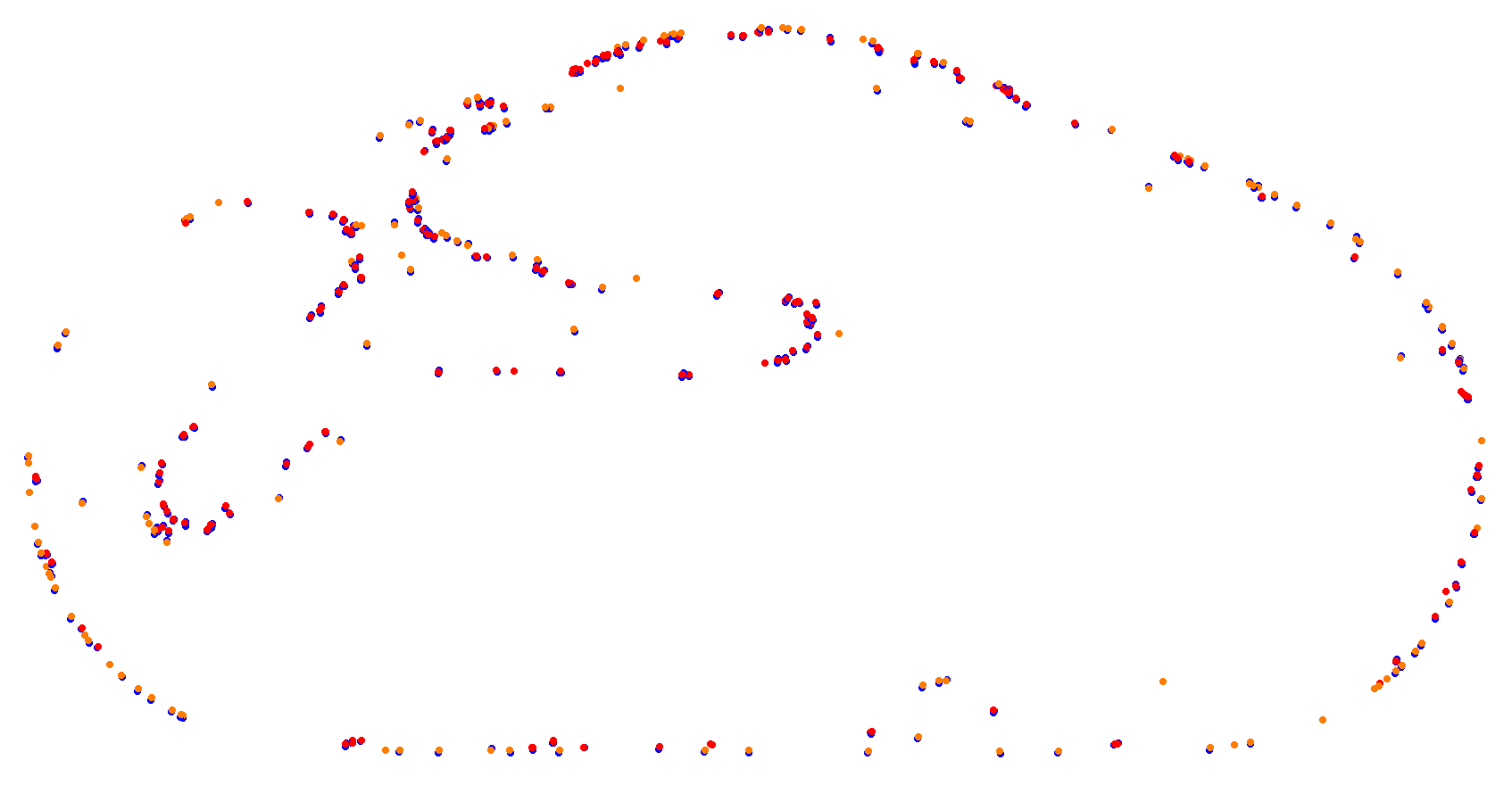 Daytona Road Course collisions