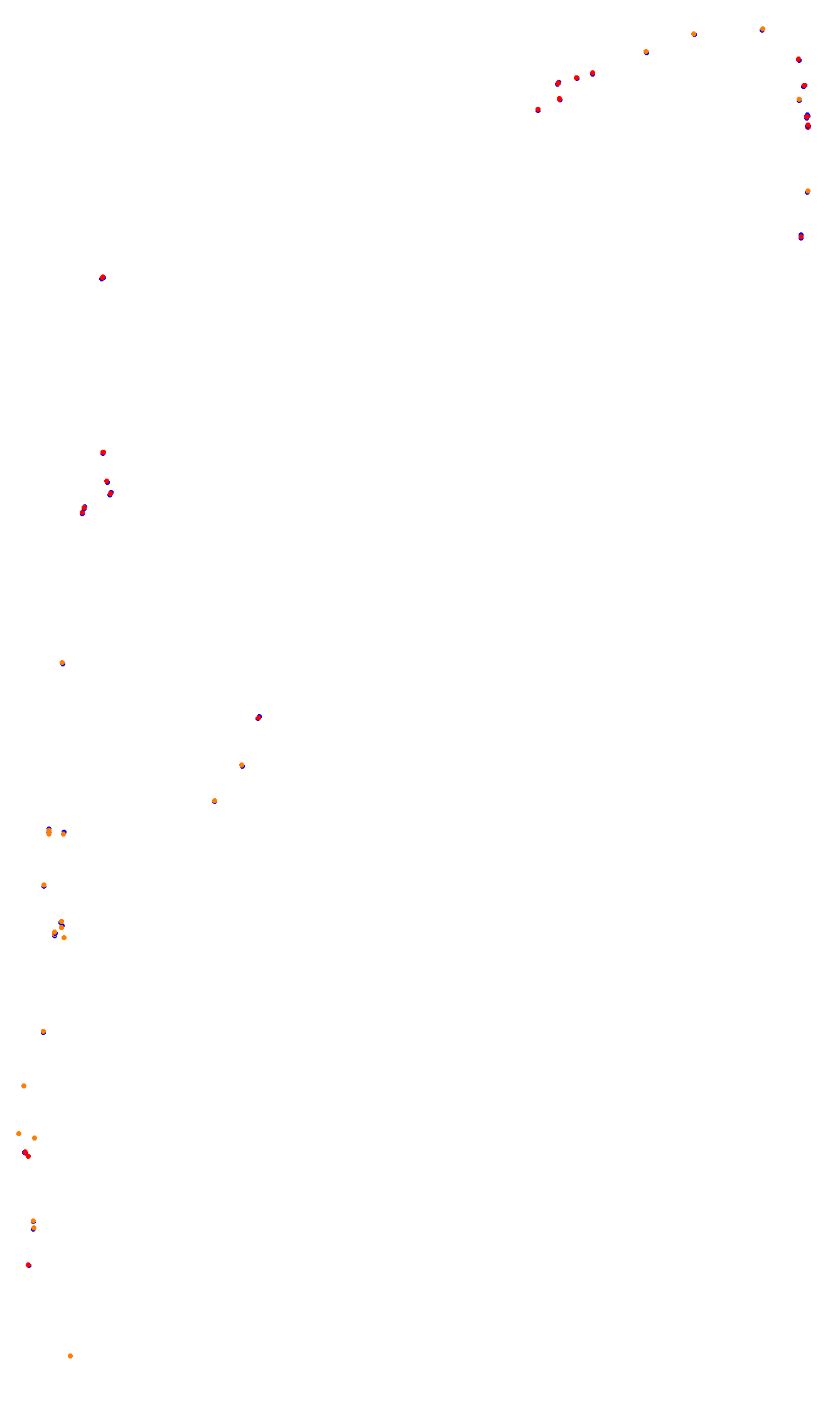 Monza collisions