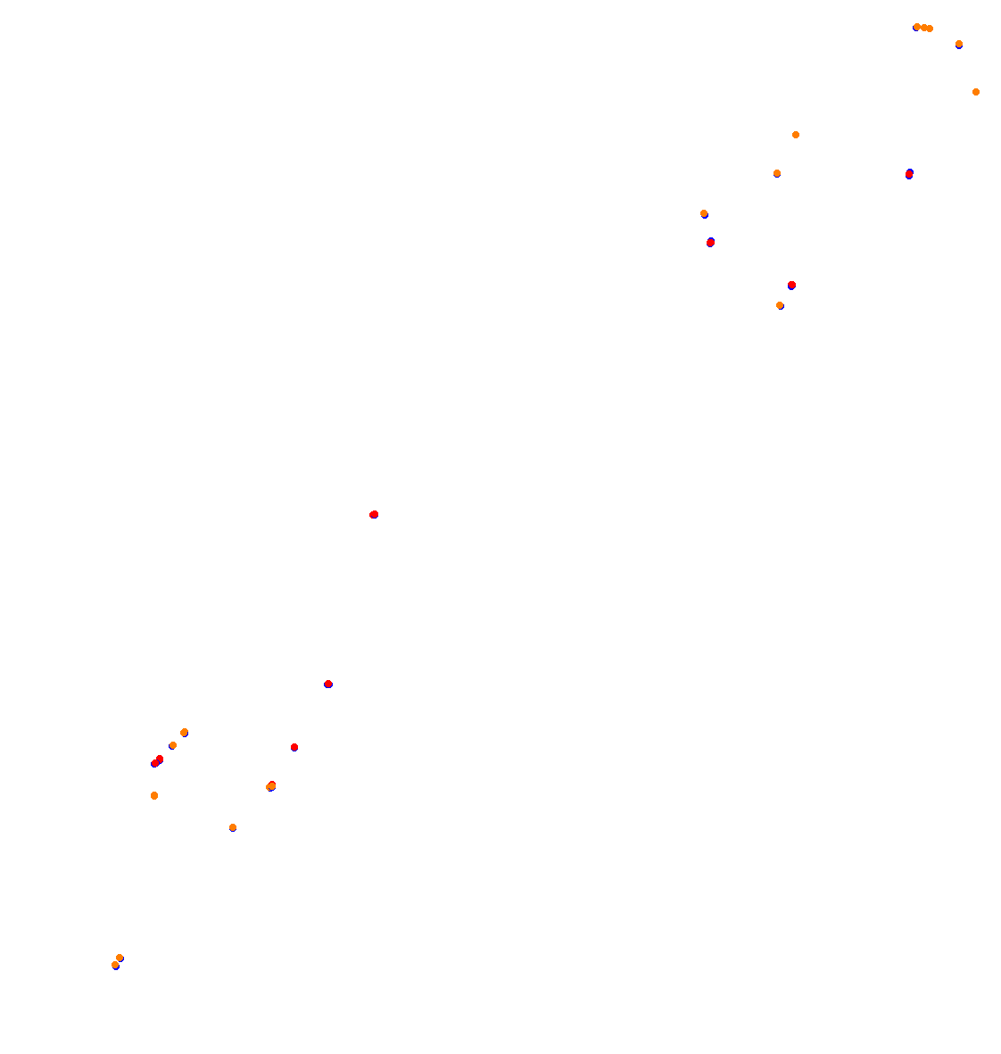 zonda_ils_open collisions