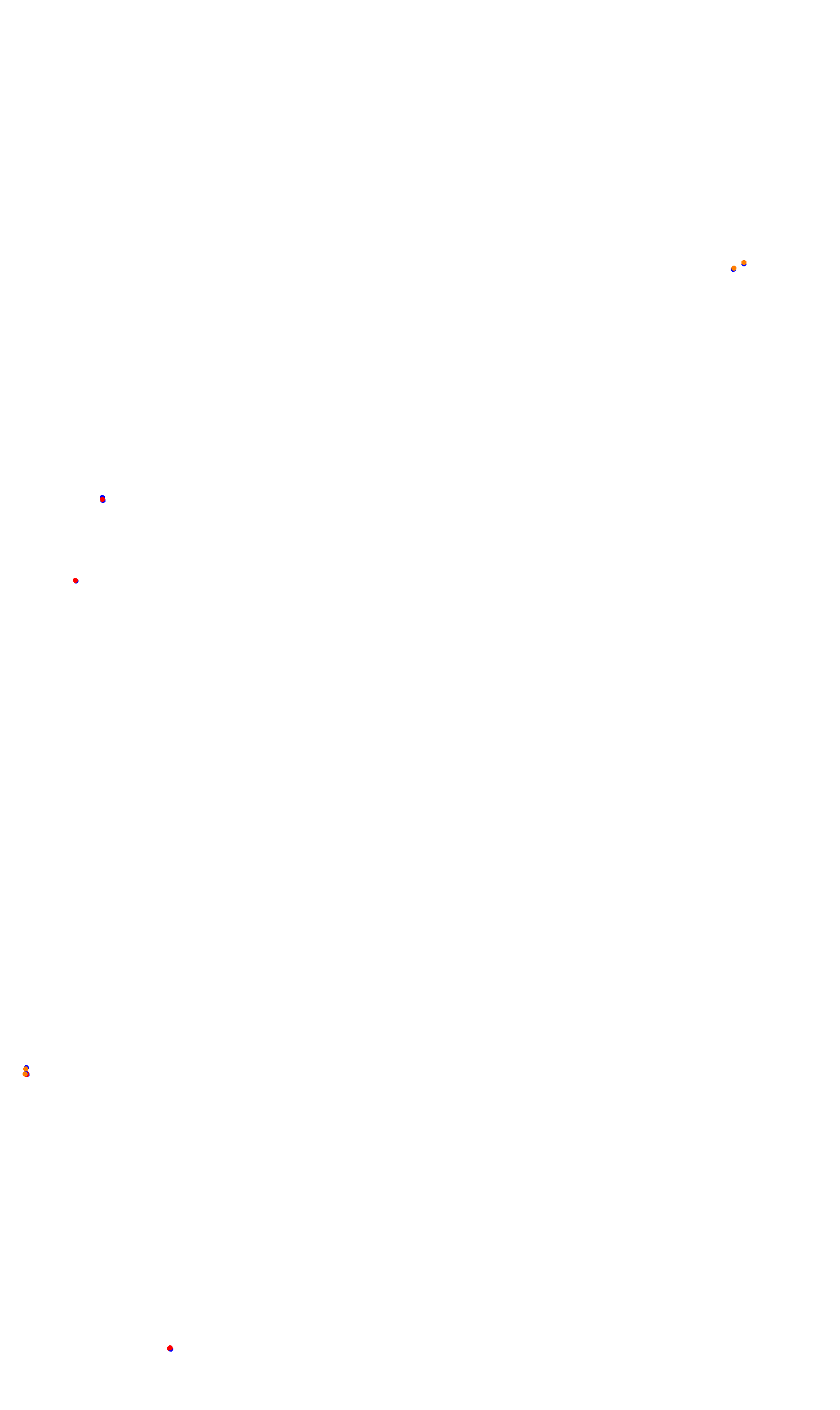 Monza collisions