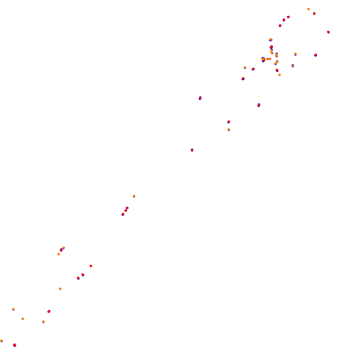 zonda_ils_open collisions