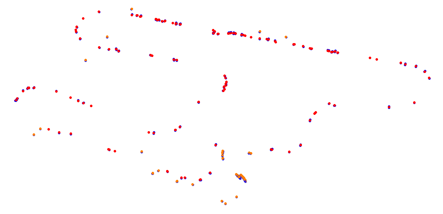 villicum_h22 collisions