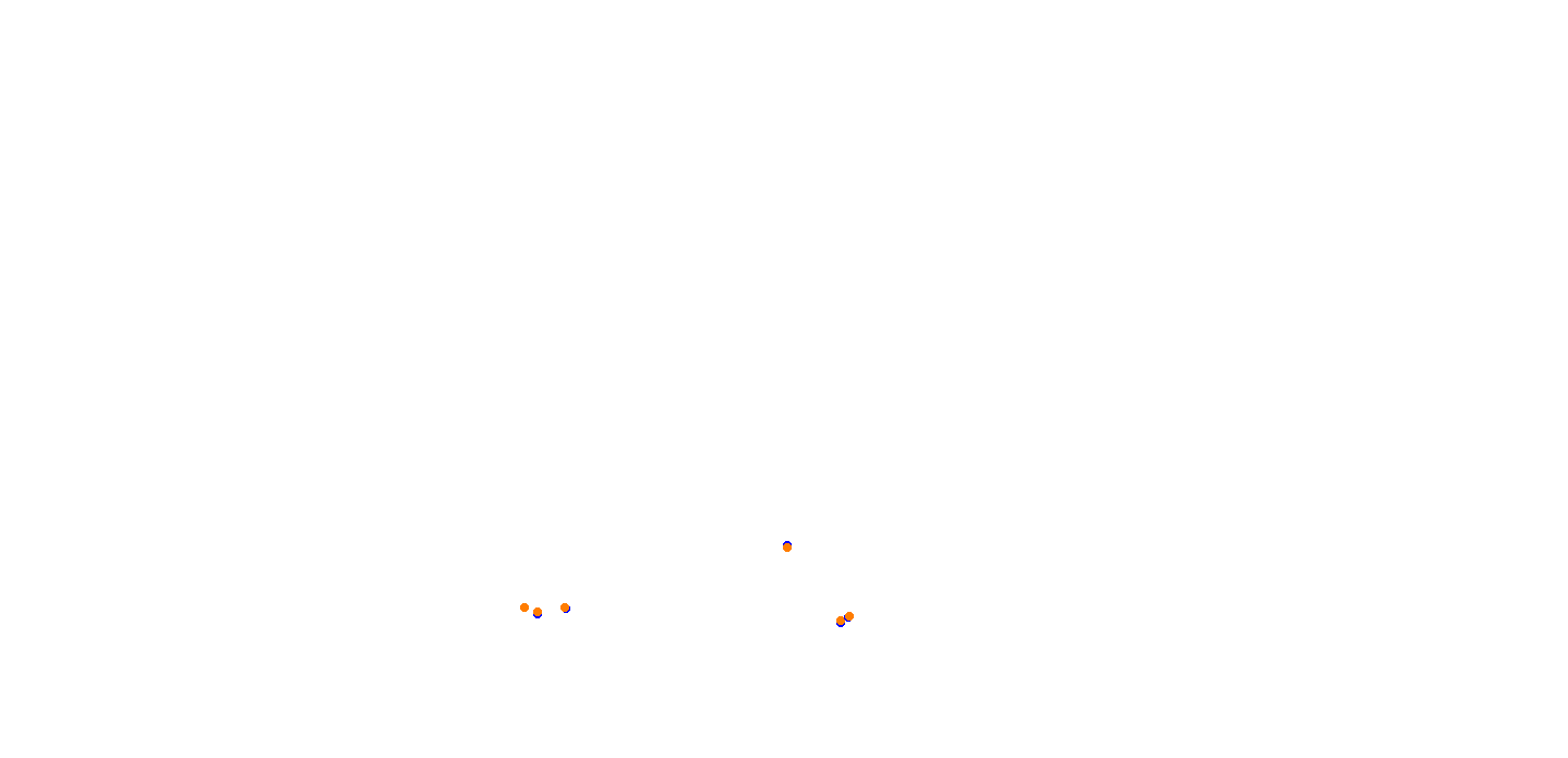 villicum_h22 collisions