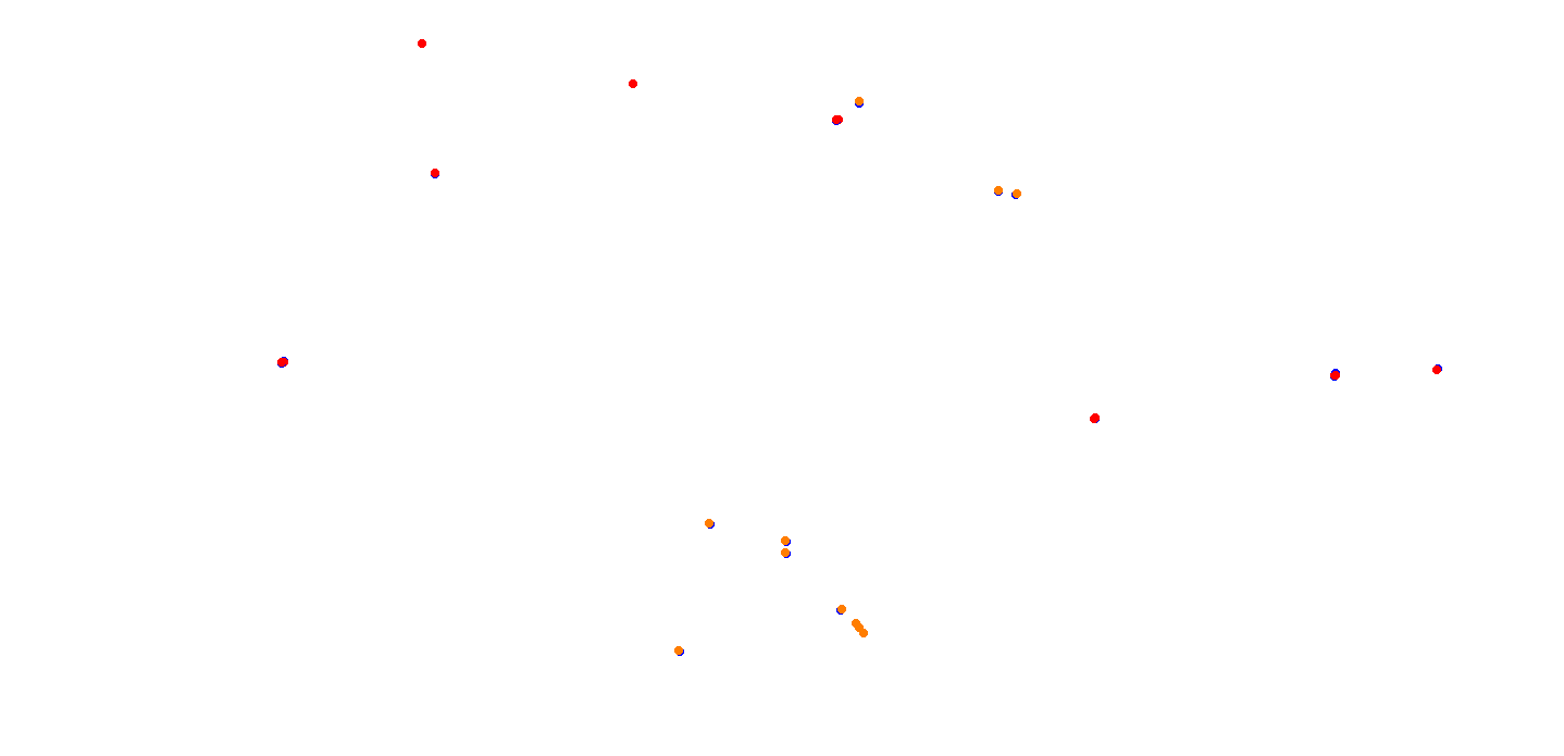 villicum_h22 collisions