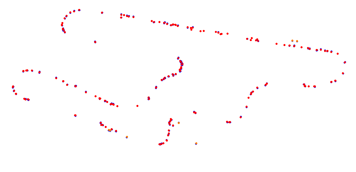 villicum_h22 collisions