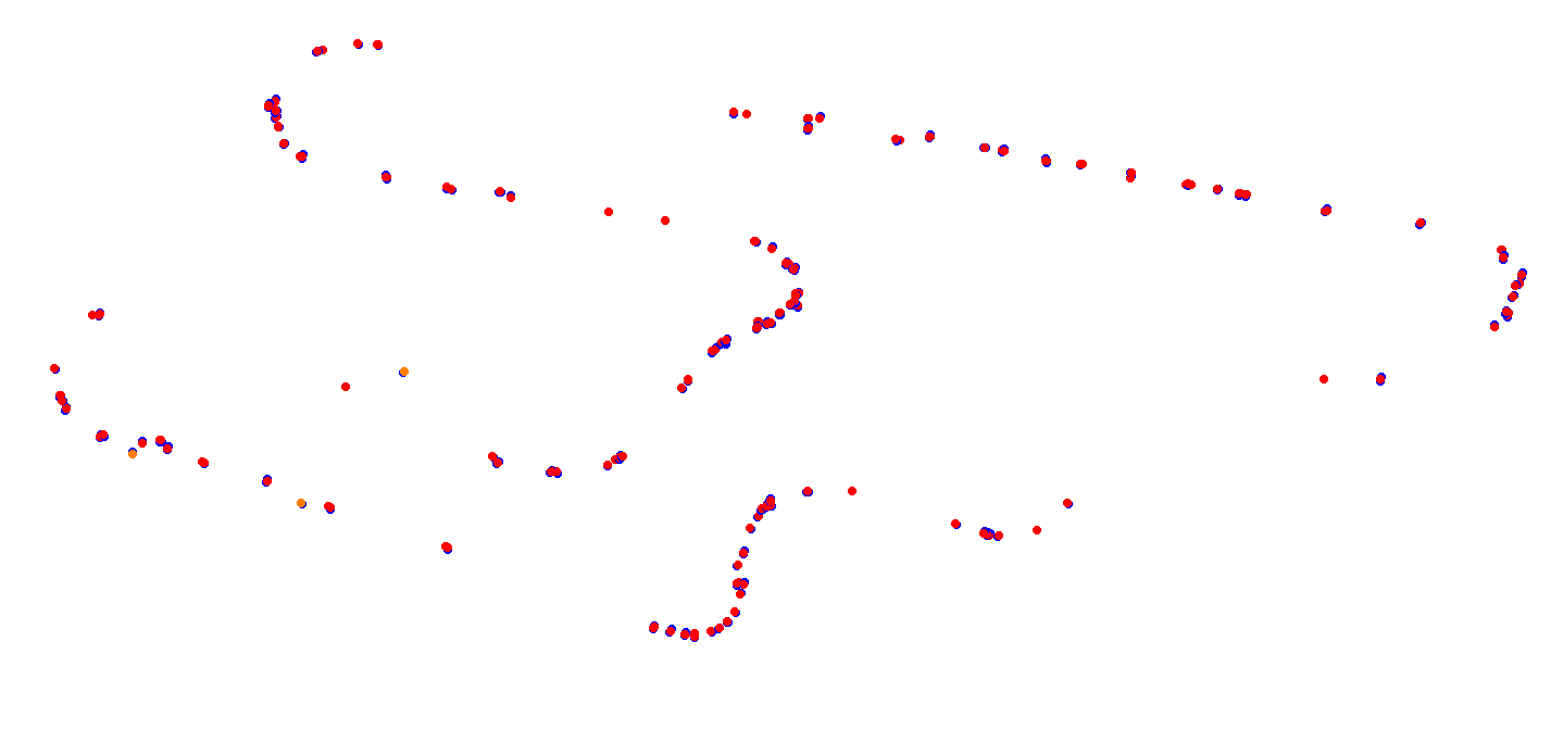 villicum_h22 collisions