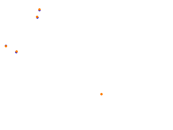 Tsukuba Circuit collisions