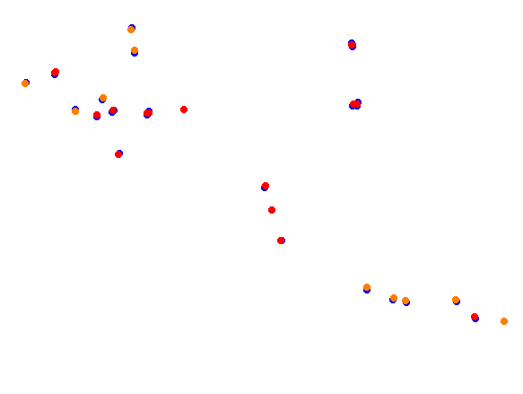 Tsukuba Circuit collisions